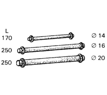 Axes acier 1